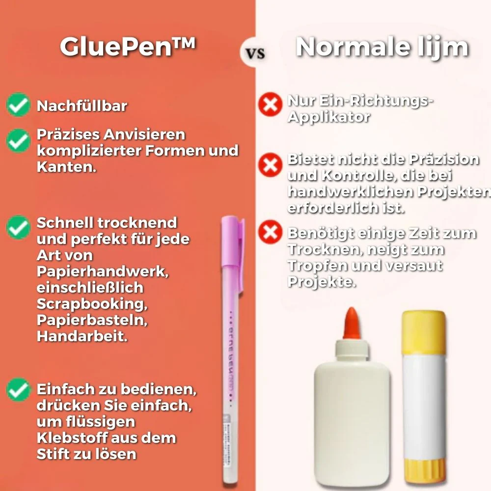 GluePen | 3+3 GRATIS | Präzisionsklebstoff Nachfüllbare Klebestifte mit Rollerspitze | - Image 3