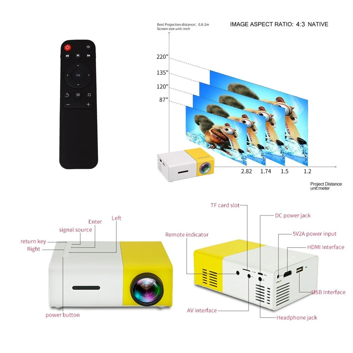 BEAMS™ Mini-Beamer | 50% RABATT - Image 11