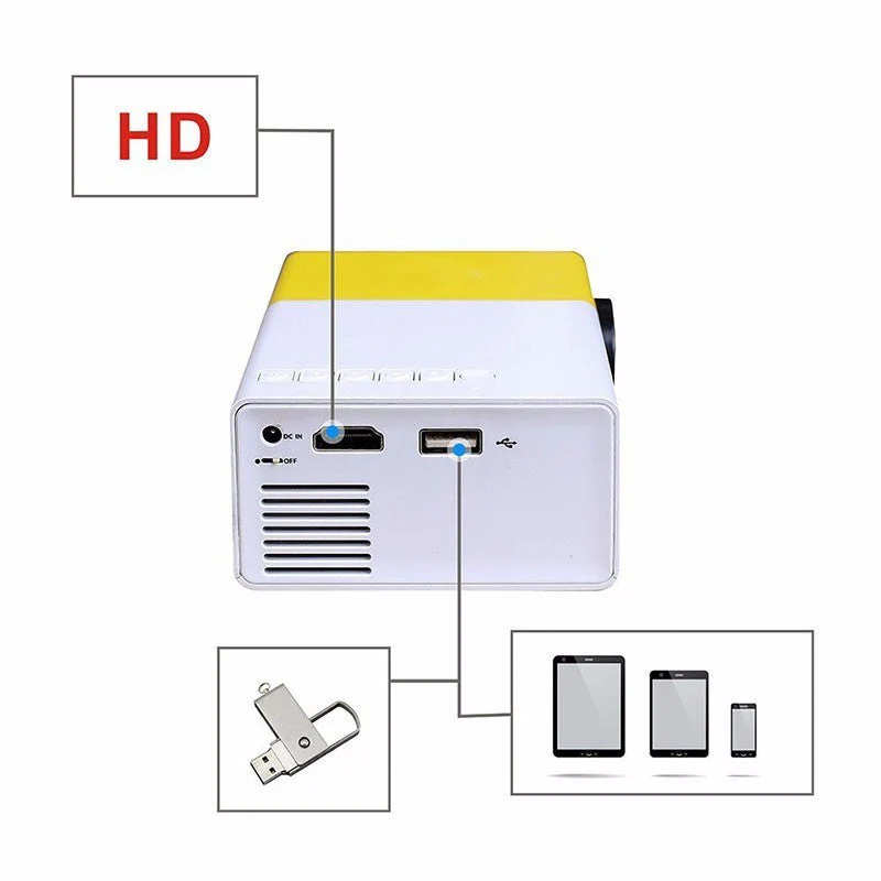 BEAMS™ Mini-Beamer | 50% RABATT - Image 12