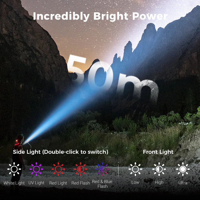 BlazeMate — 5-in-1 Taschenlampe | 50% RABATT - Image 11