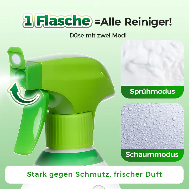 CleanMax – Leistungsstarker Multifunktions-Reinigungsspray 500 ml | 1+1 GRATIS - Image 9