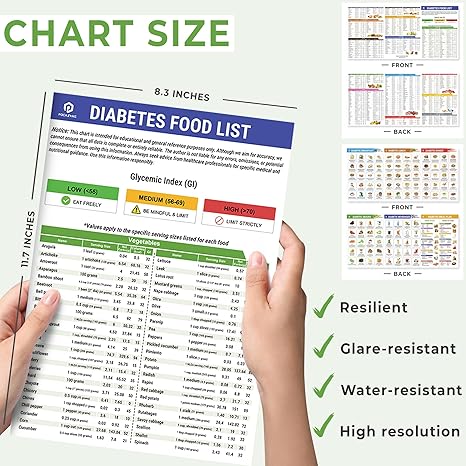 DiaPlan – Diabetische Lebensmittelliste und Mahlzeitenplaner | 50% RABATT - Image 11