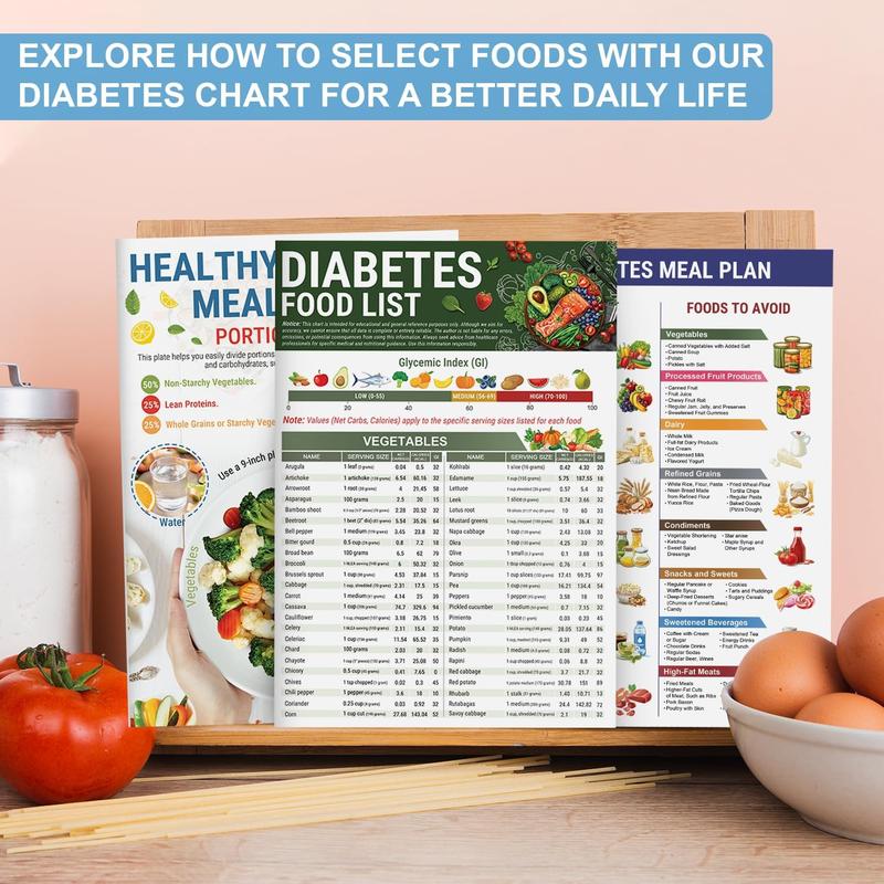 DiaPlan – Diabetische Lebensmittelliste und Mahlzeitenplaner | 50% RABATT - Image 4
