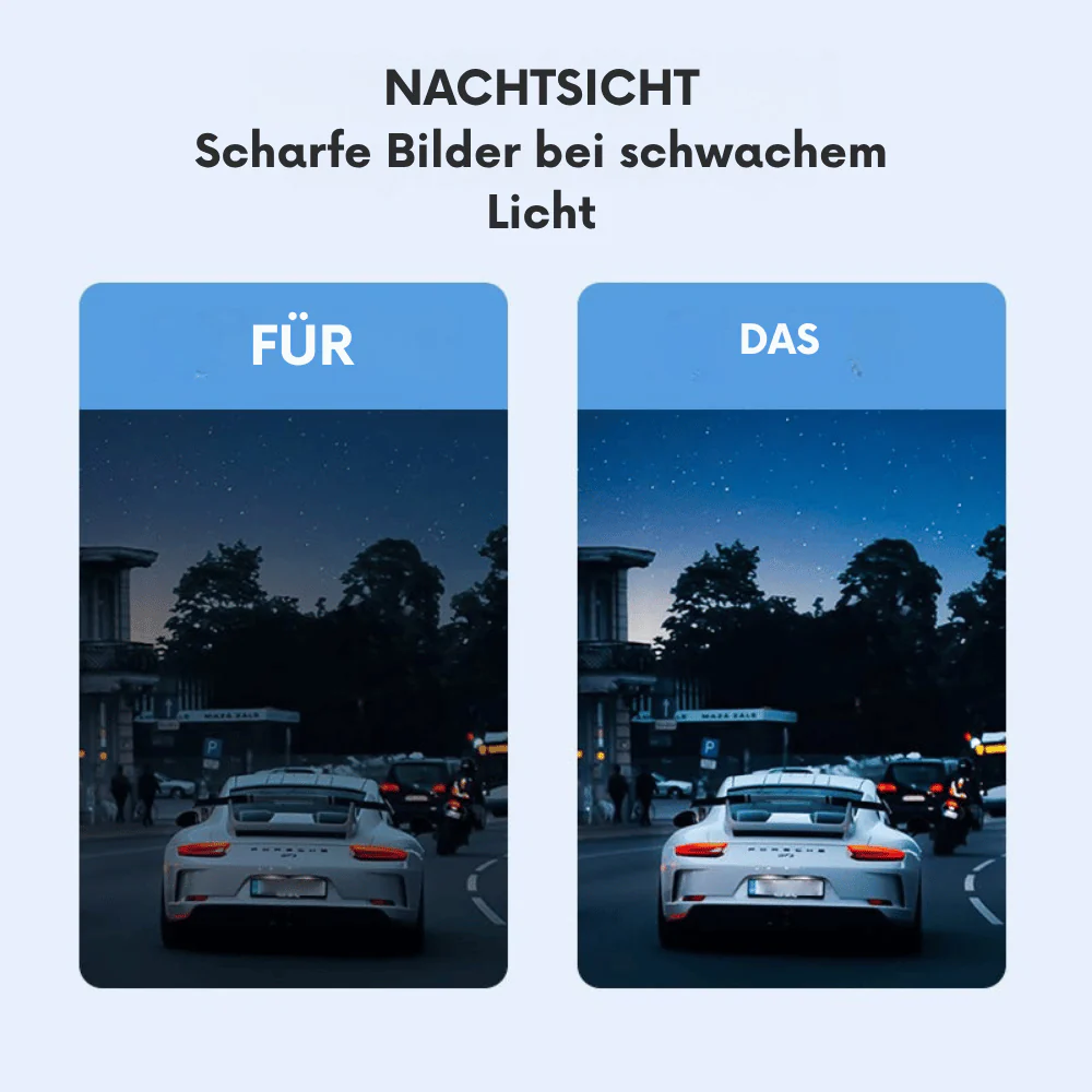 DriveGuard – 4K Ultra HD-Dashcam | 50% RABATT - Image 3