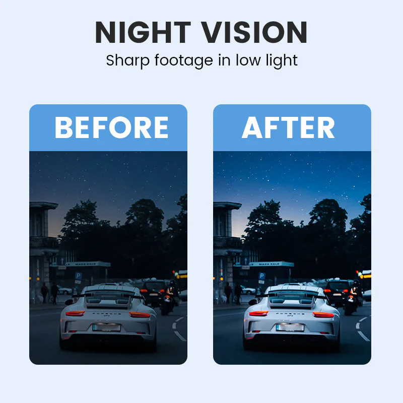 DriveGuard – 4K Ultra HD-Dashcam | 50% RABATT - Image 8
