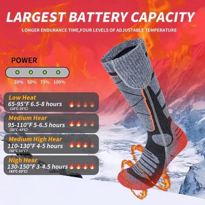 Fena – Beheizte Socken mit Kohlefaser-Technologie
