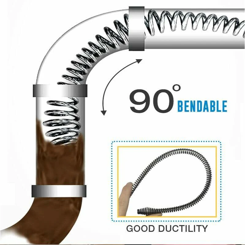 FlexiClear Pro – Abflussfeder Bohrmaschine | 50% RABATT - Image 8