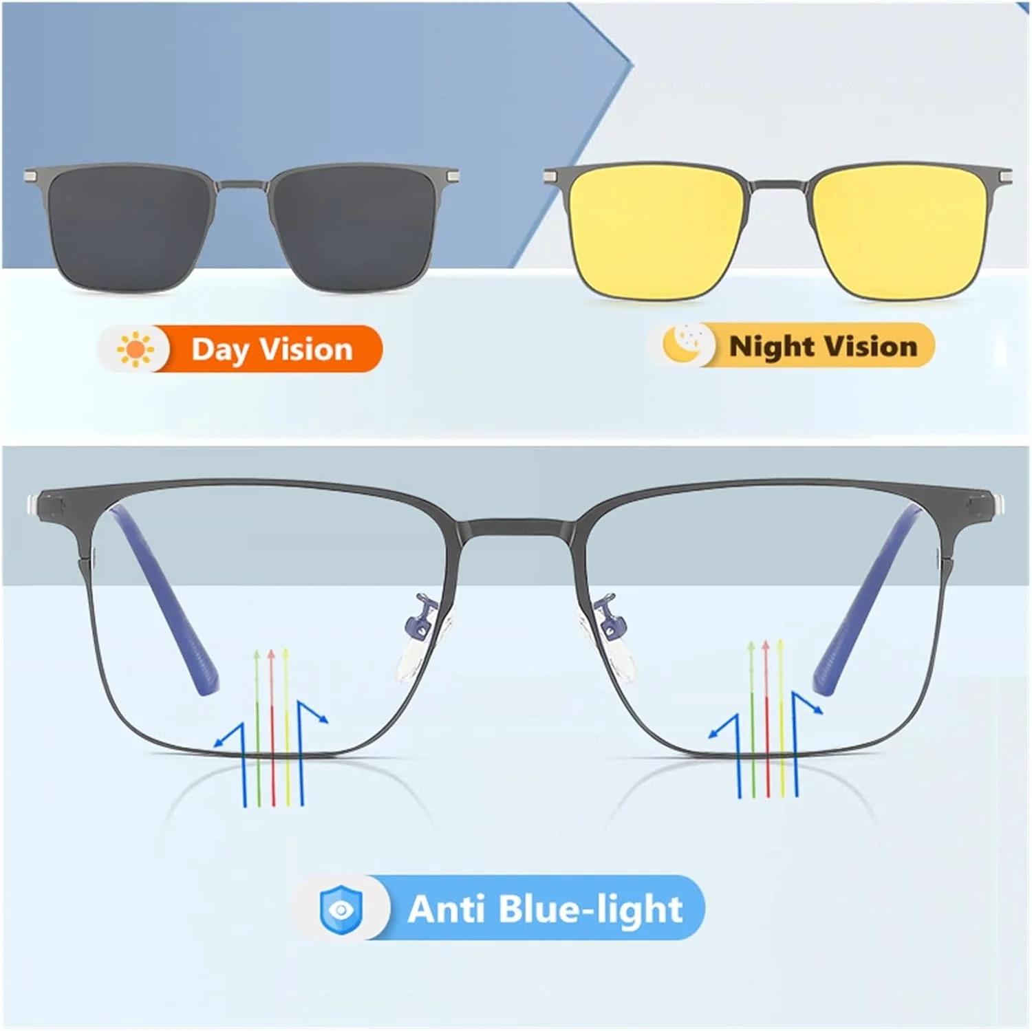 FlexiVision™ 3-in-1 Magnetische Clip-On Brille - Image 4