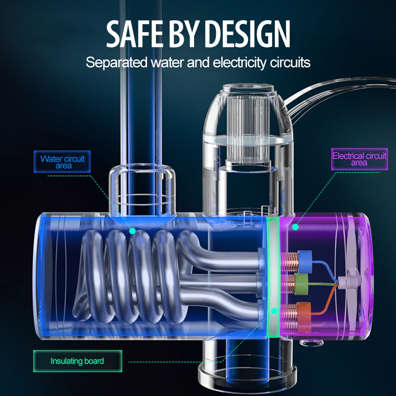 FlowWarm — Sofortige Wärme, mühelose Sicherheit - Image 4