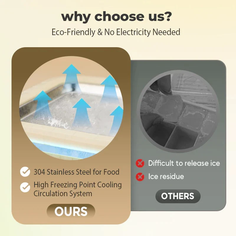 FrostiFun™ DIY-Dessertmaschine | 50% RABATT - Image 4