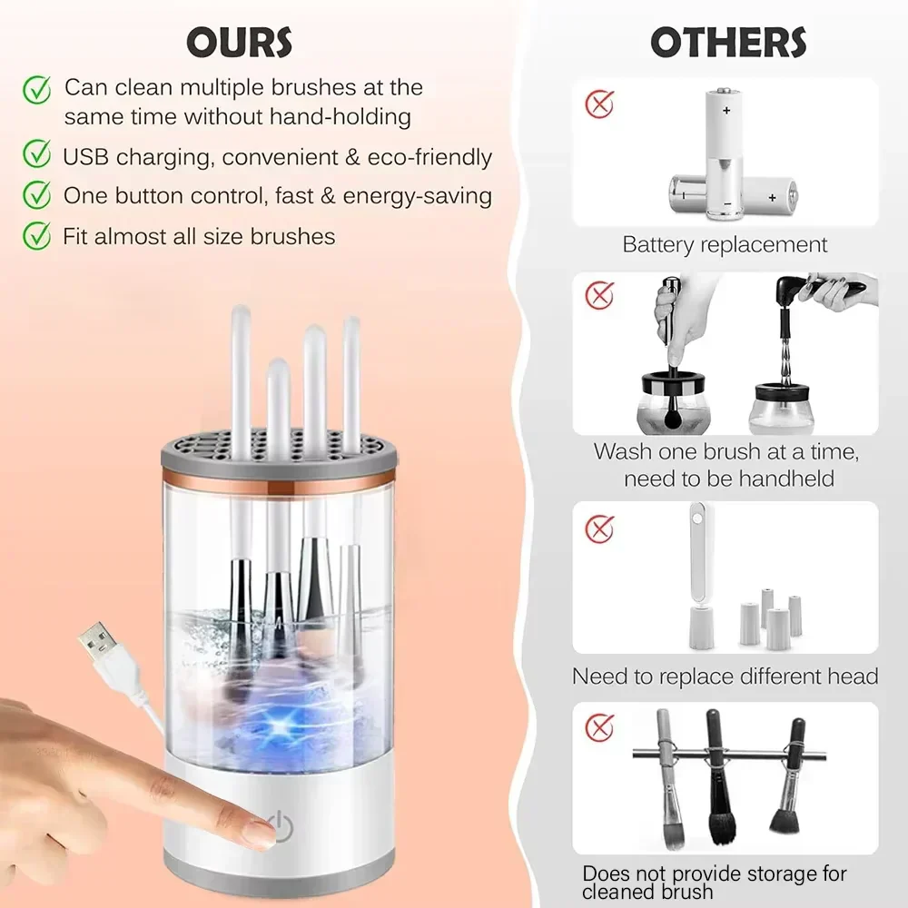GlamClean™ – USB Elektrischer 3-in-1 Make-up-Pinselreiniger - Image 3