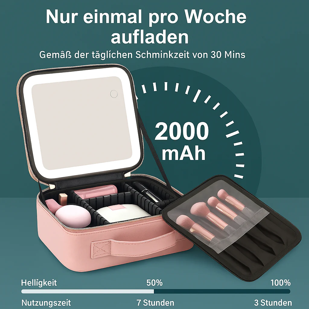 GlowCase - Makeup Reisetasche Organizer | 50% RABATT - Image 2