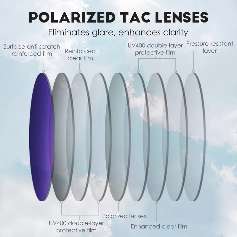 Heidi – Polarisierte Clip-On Sonnenbrille mit UV400-Schutz - Image 5