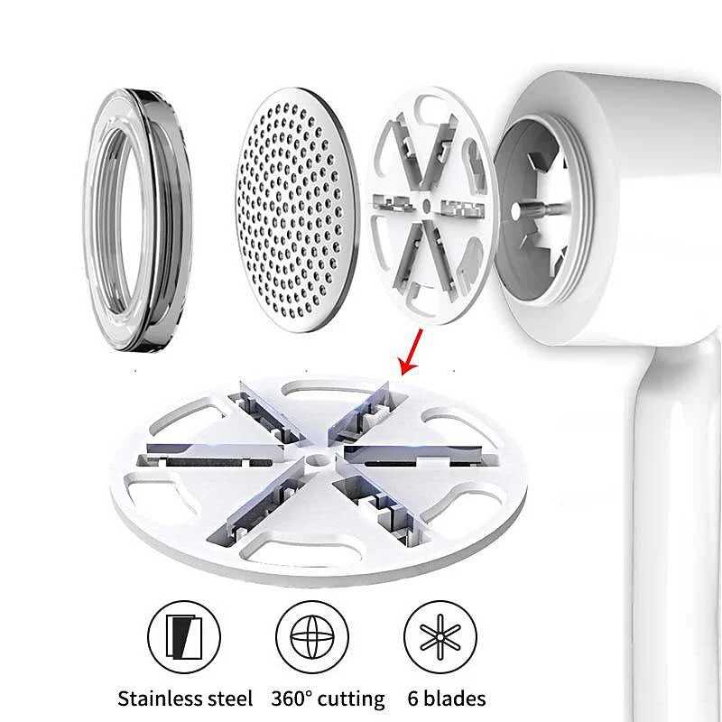 LiamCare – 2-in-1 Elektrischer Fusselentferner | 50% RABATT - Image 7