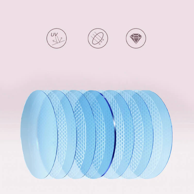 Lila – Blaulichtfilter Brille | 1+2 GRATIS - Image 5