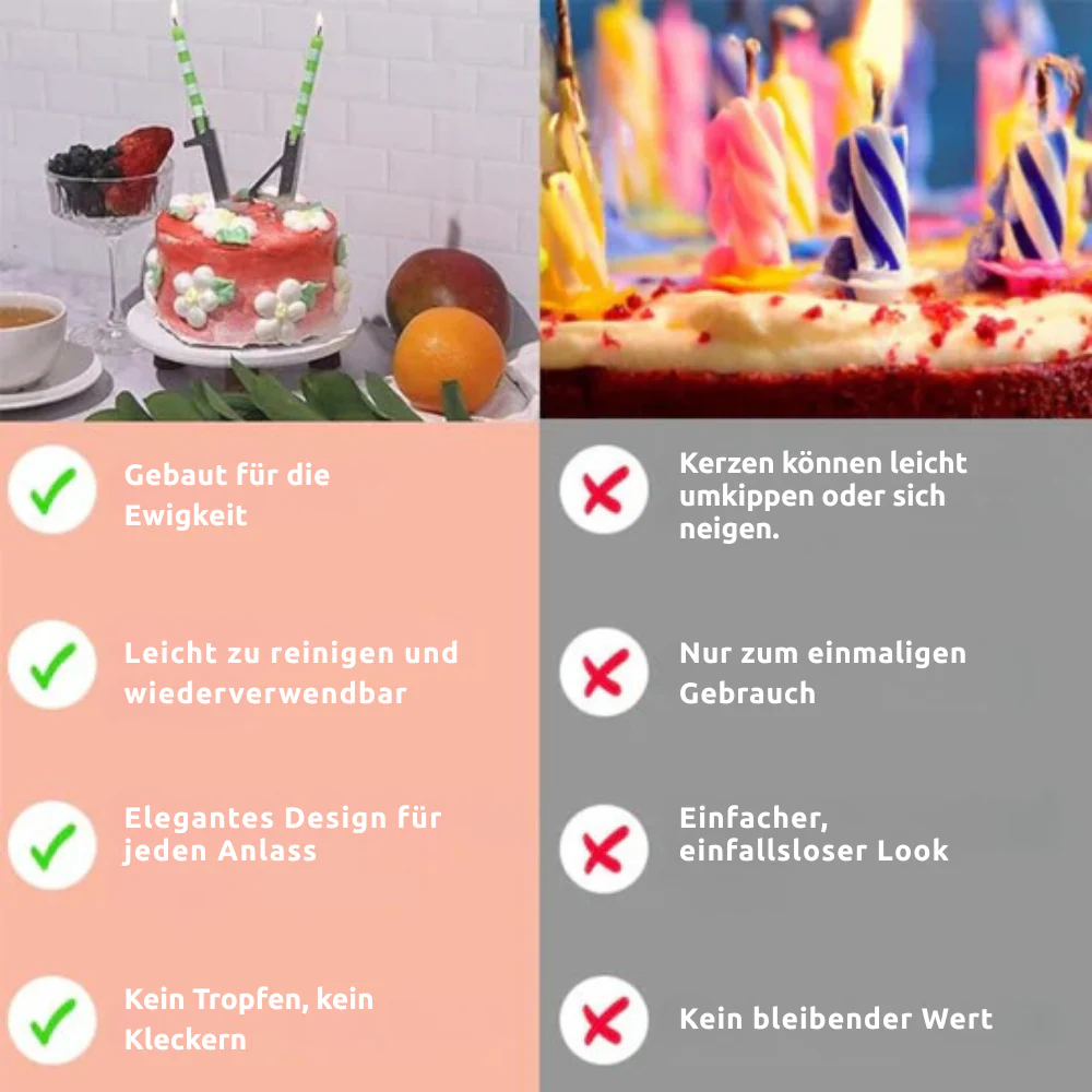 LumeDigits – Wiederverwendbare Zahlenkerzen | 50% RABATT - Image 4