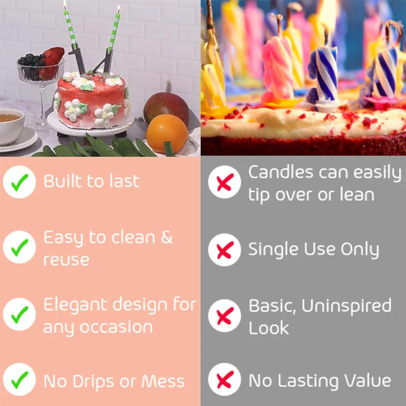 LumeDigits – Wiederverwendbare Zahlenkerzen | 50% RABATT - Image 9
