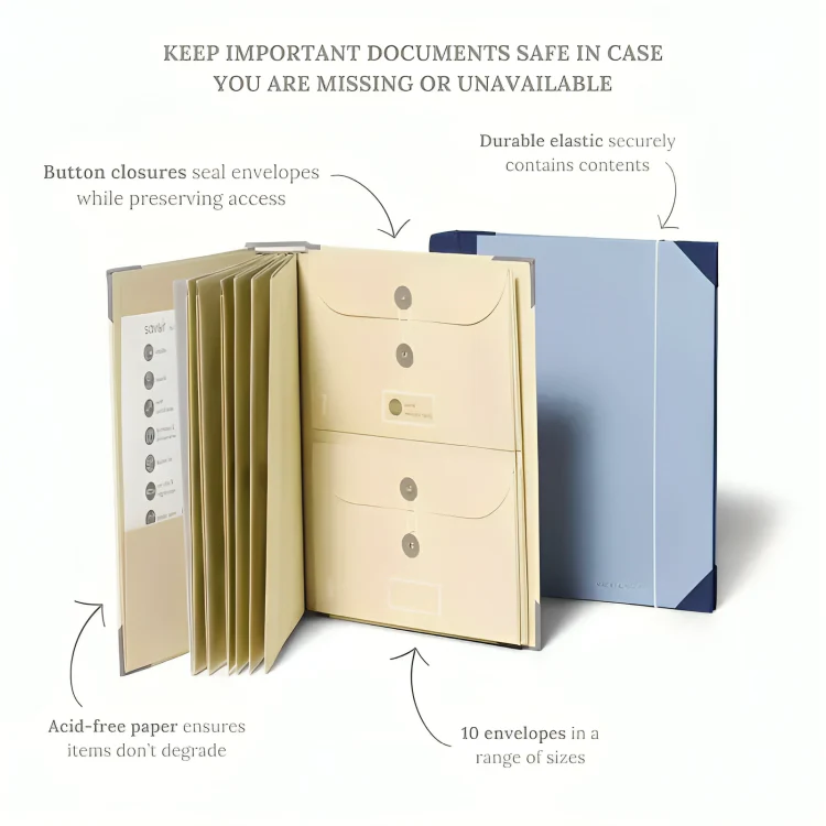 DocuGuard Pro - Notfallordner Dokumenten-Organisator | 50% RABATT - Image 3