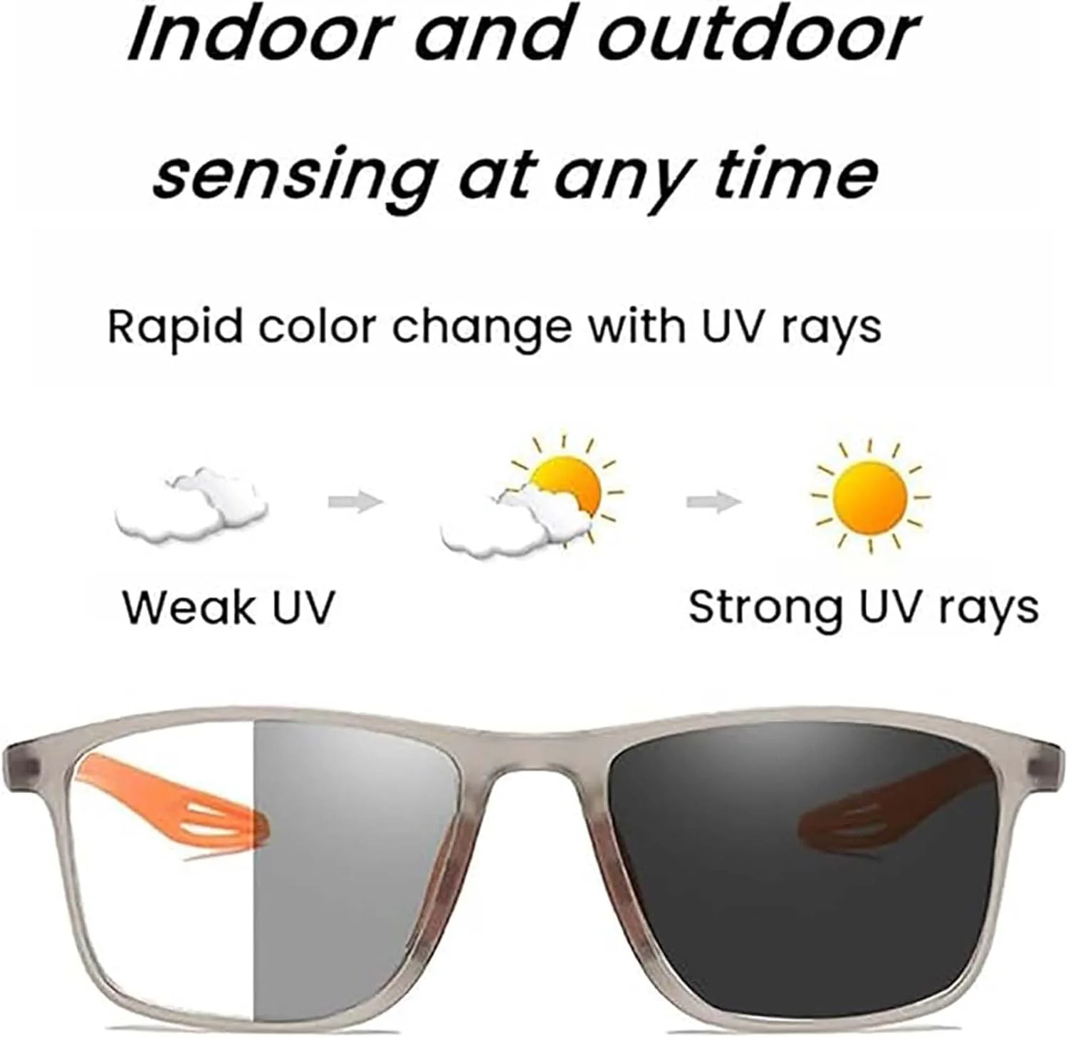 Optigaze™ – Farbwechselnde Multi-Fokus Sport-Lesebrille | 1+1 GRATIS - Image 3