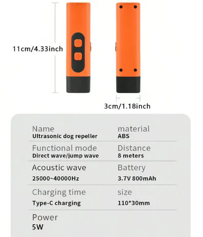 PawSonic – Ultraschall Anti-Bell-Gerät - Image 7