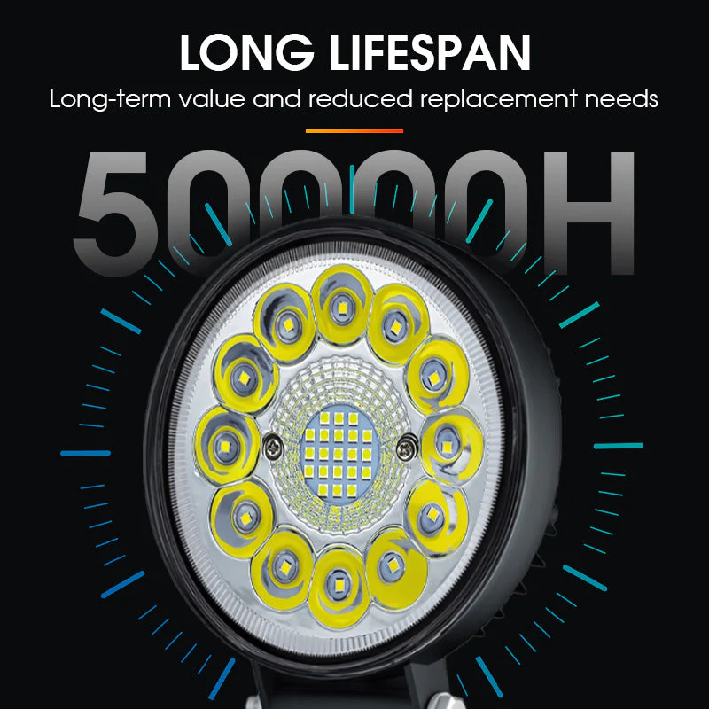PowerBeam – 99W LED Offroad-Pod - Image 5