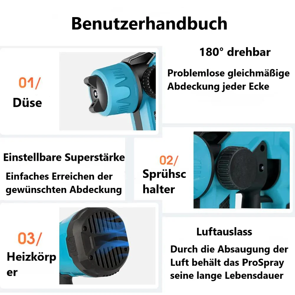 Prospray™ | Ultimatives DIY-Werkzeug | Heute 50% Rabatt - Image 4