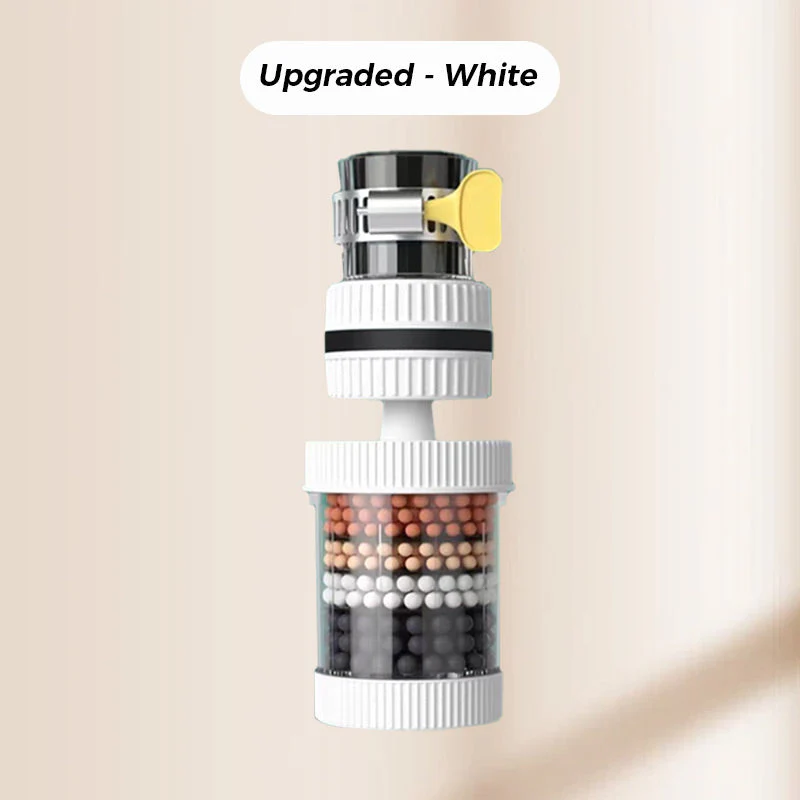 PureTap — Wasserfilter Aufsatz | 1+2 GRATIS - Image 19