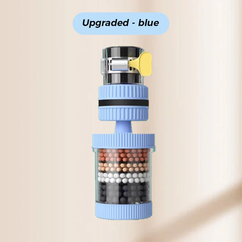PureTap — Wasserfilter Aufsatz | 1+2 GRATIS - Image 21