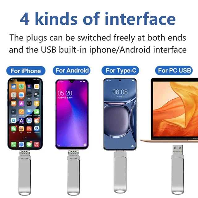 Rive – Multifunktionaler 4-in-1 USB-Flashspeicher - Image 2