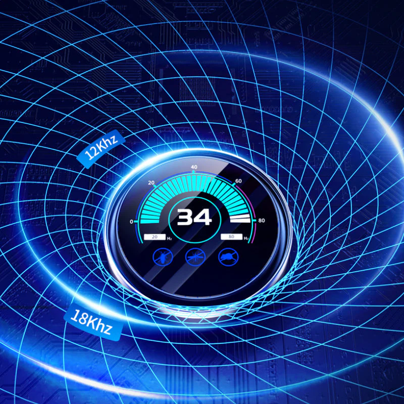 RodentGuard360 – Ultraschall-Schädlingsabwehr | 50% RABATT - Image 8