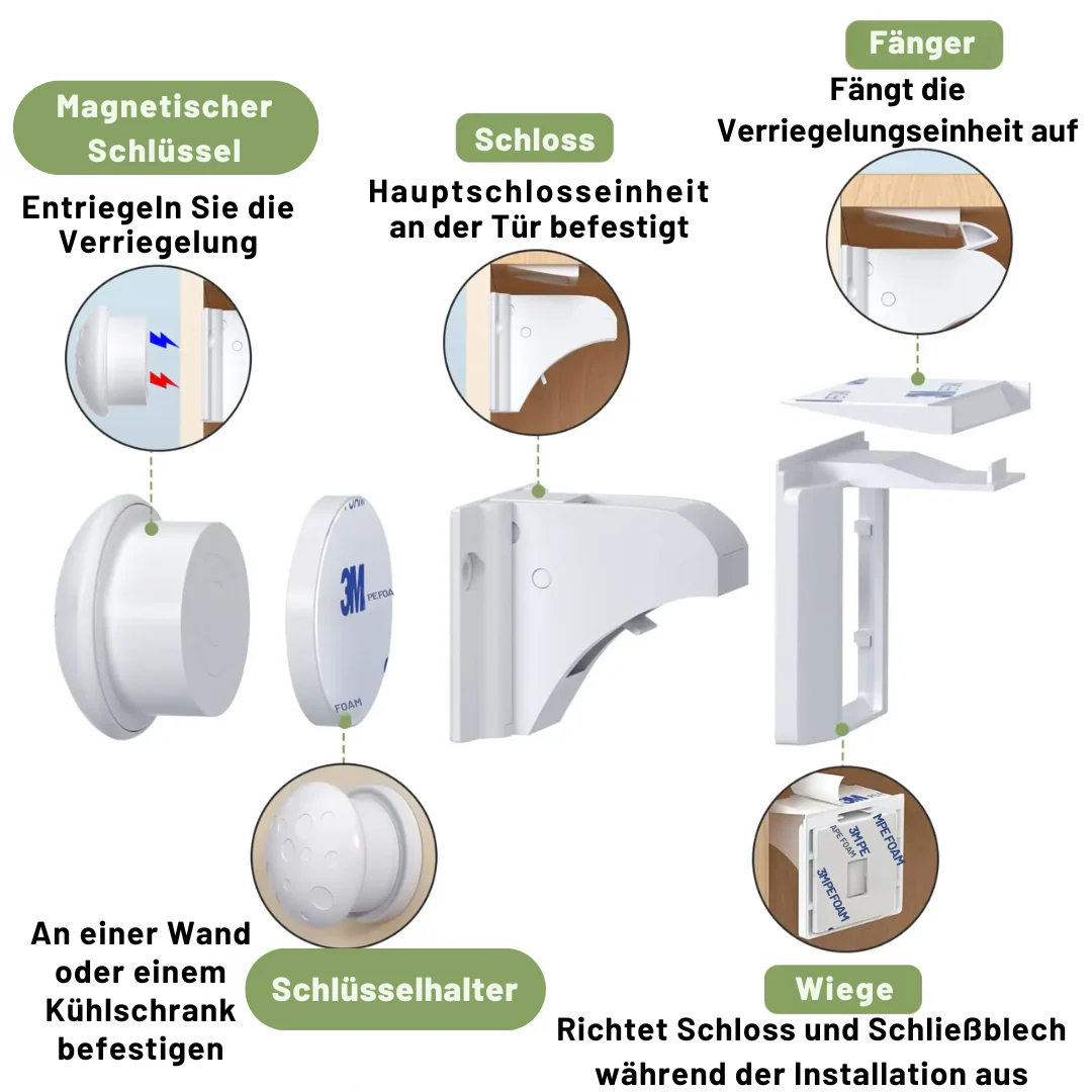 SafeGuard Pro – Verstecktes Schrank-Schloss | 1+2 GRATIS - Image 2