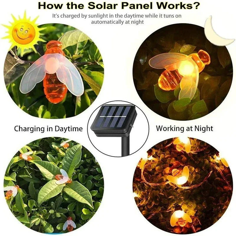 SolarBee – Solarbetriebene Lichterkette - Image 6