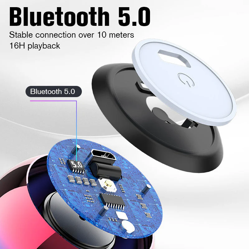 SoundMate – Mini-HiFi-Bluetooth-Lautsprecher | 1+1 GRATIS - Image 8
