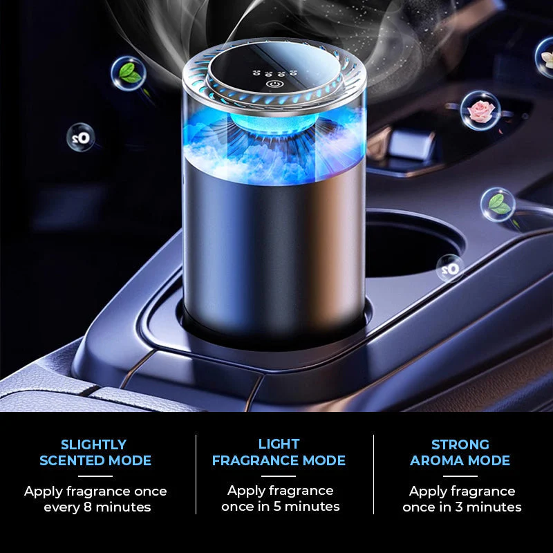 AromaDrive – Automatischer Duftdiffusor fürs Auto | 50% RABATT - Image 3