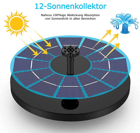SunAqua - Solarbetriebener Wasserspringbrunnen | 50% RABATT - Image 7