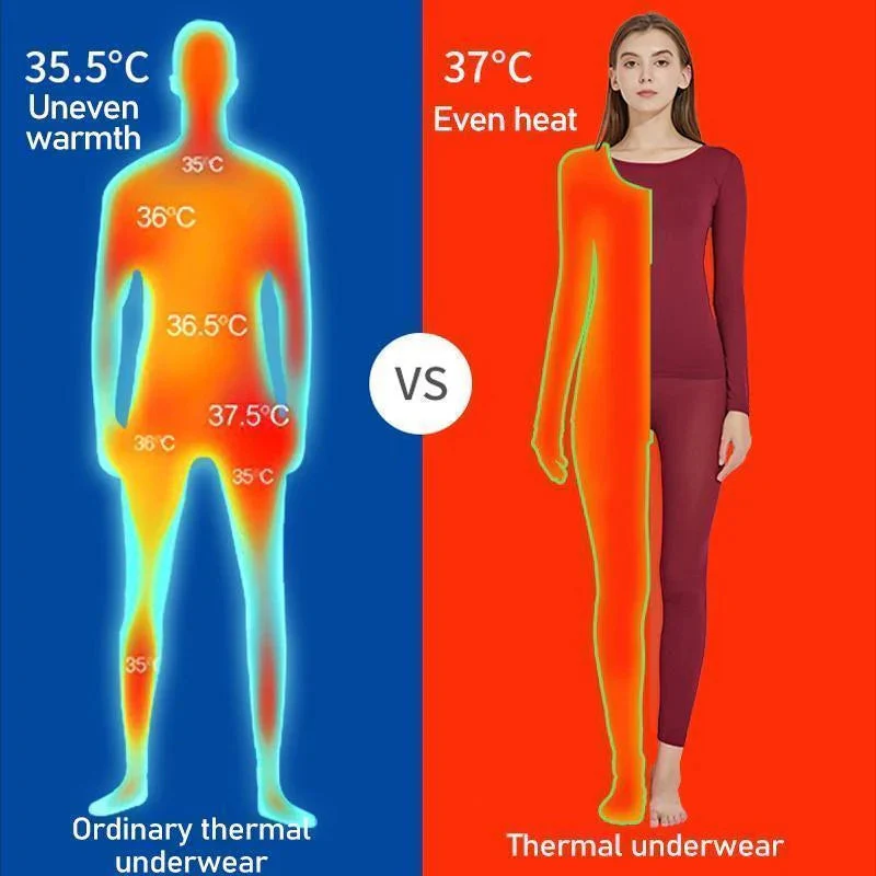 ThermaWear – Ultraleichte Selbstheizende Thermo-Unterwäsche - Image 10