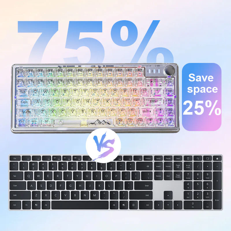 Universal transparente mechanische Tastatur mit RGB Hintergrundbeleuchtung - Image 5