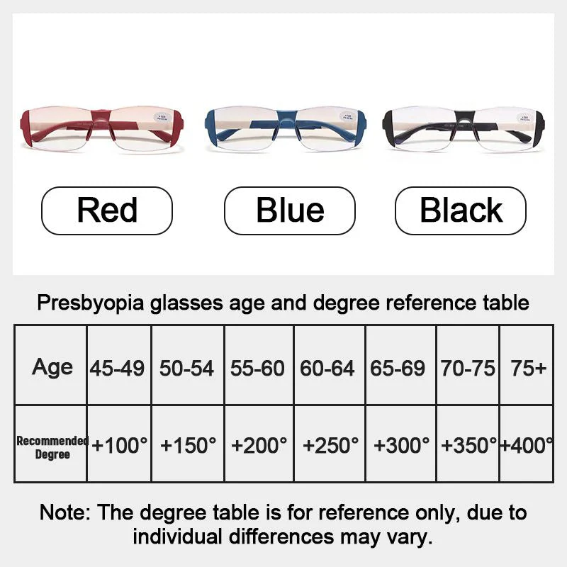 VistaFlex™ Dual-Lesebrille Mit Blaulichtschutz | 1+1 GRATIS - Image 8