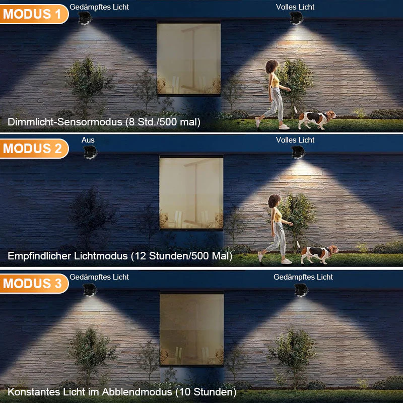 Wasserdichte Solarlampe - Flexible Solarleuchten Für Garten & Outdoor - Image 6