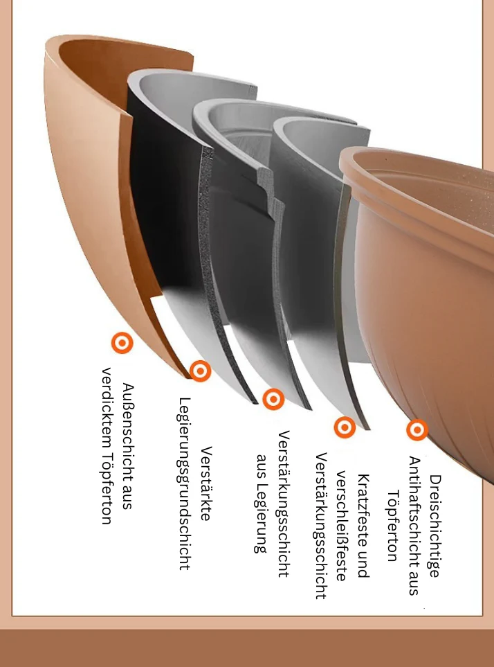 WokMeister Pro™ – Schneller & Gesünder Kochen | 50% RABATT - Image 9