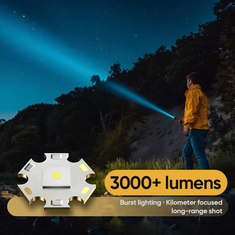 Zoom-Licht-Taschenlampe - Image 4